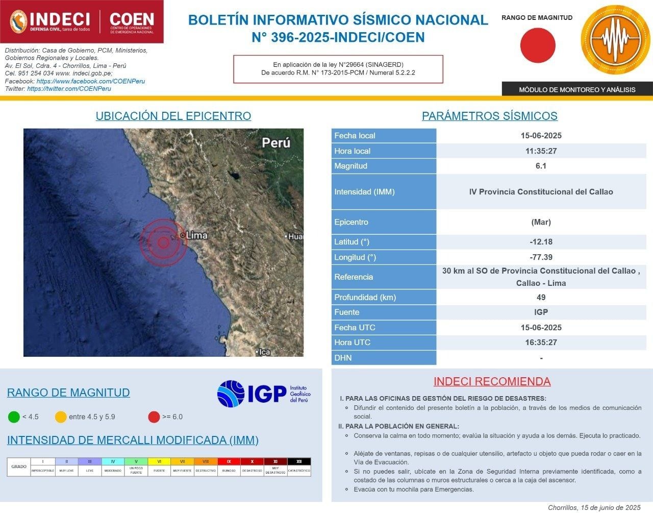 Información de INDECI sobre el sismo a 30 km al SO de Provincia Constitucional del Callao , Callao - Lima.