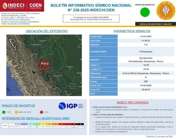 Referencia geográfica del sismo a 5 km al NO de Oxapampa, Oxapampa - Pasco.