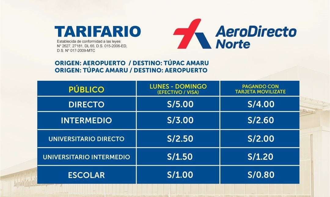 AeroDirecto Tarifario Lima Norte - Aeropuerto - Lima Norte