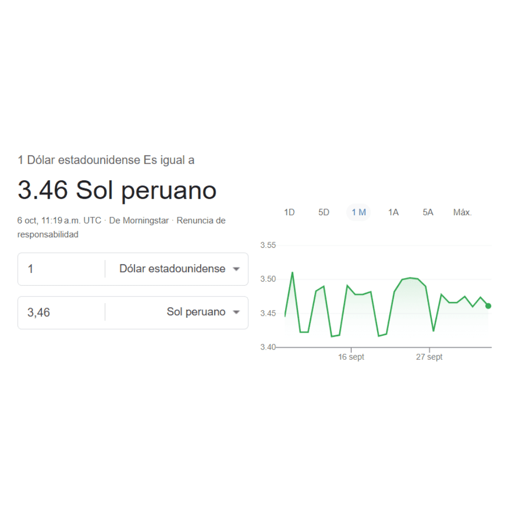 Este es el tipo de cambio en el Perú, para hoy, lunes 6 de octubre.