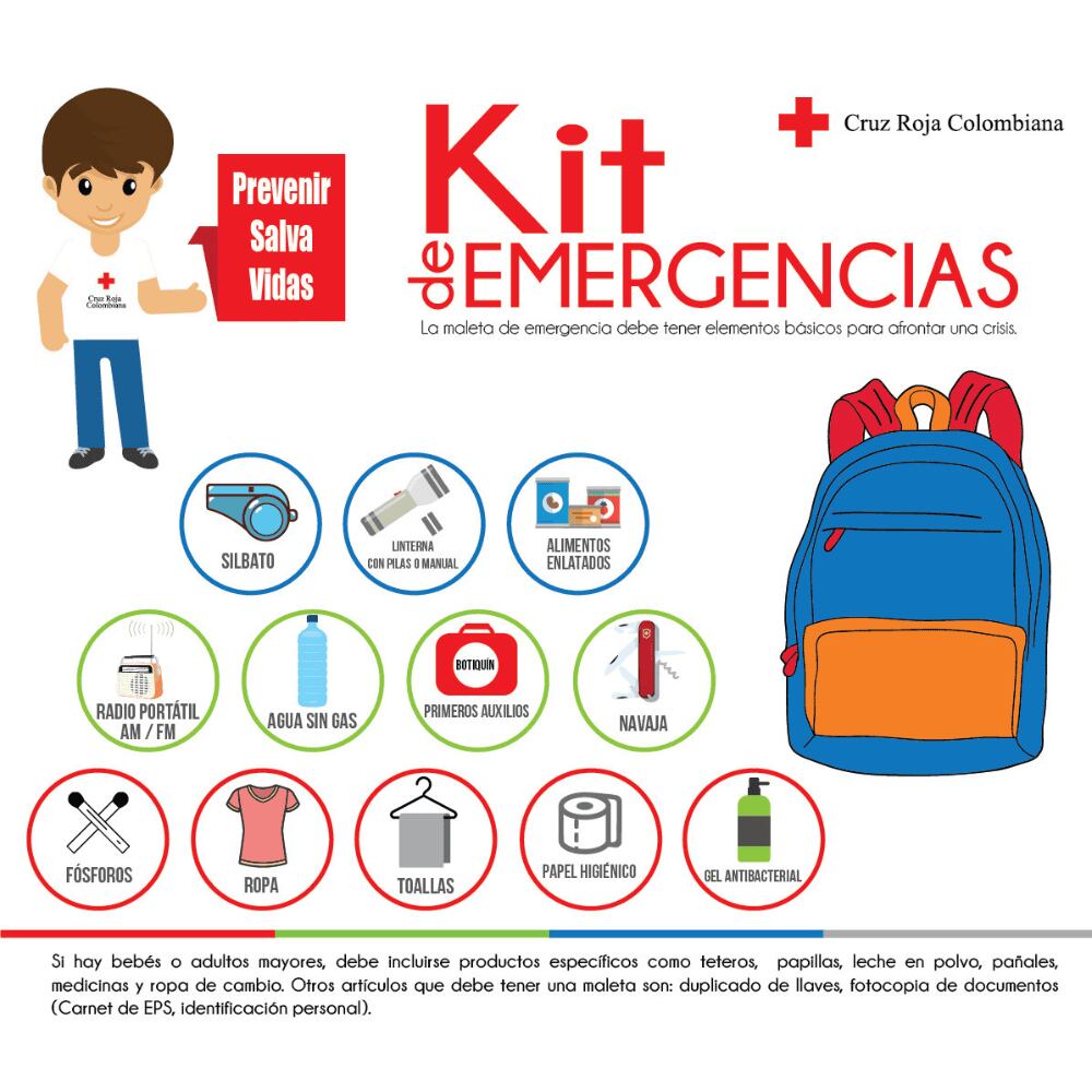 REVISA LO QUE UNA MOCHILA DEBE EMERGENCIAS PARA EL HOGAR DEBE CONTENER.