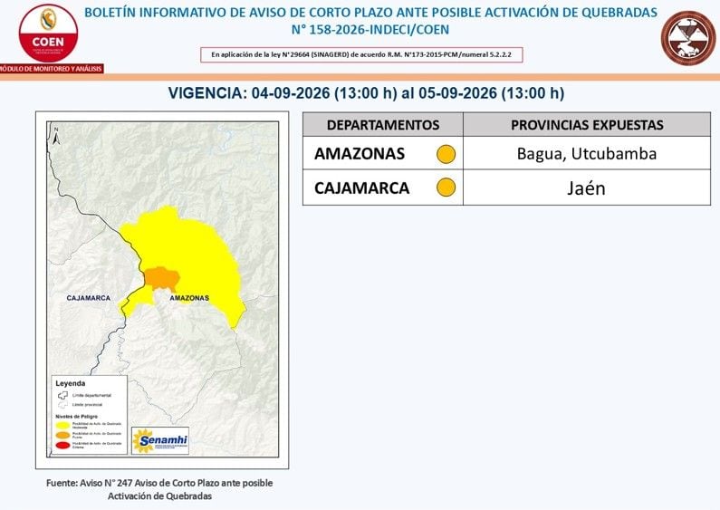 El SENAMHI PERU alerta sobre posible activación de quebradas de nivel naranja en algunas provincias de Amazonas (Bagua y Utcubamba) y Cajamarca (Jaén) hasta el sábado 5 de septiembre.