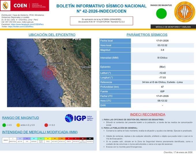 Referencia geográfica del sismo a 34 km al O de Chilca, Cañete - Lima.