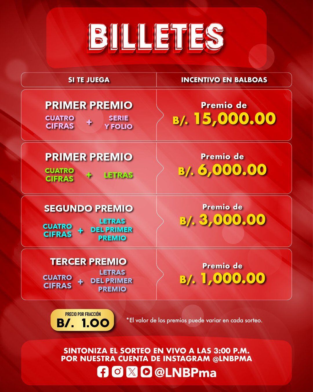 Billetes para e sorteo de hoy, domingo.