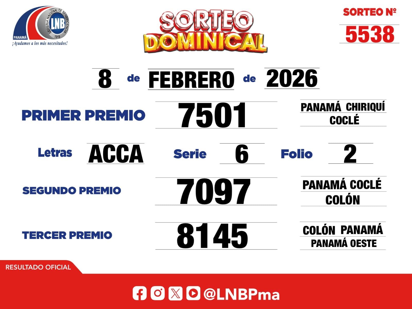 Resultado oficial del Sorteo Dominical, 8 de Febrero de 2026.
