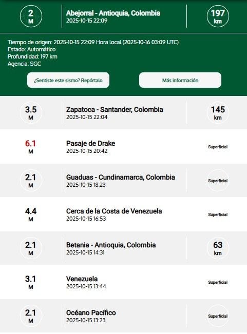 Reportes de los últimos sismos: