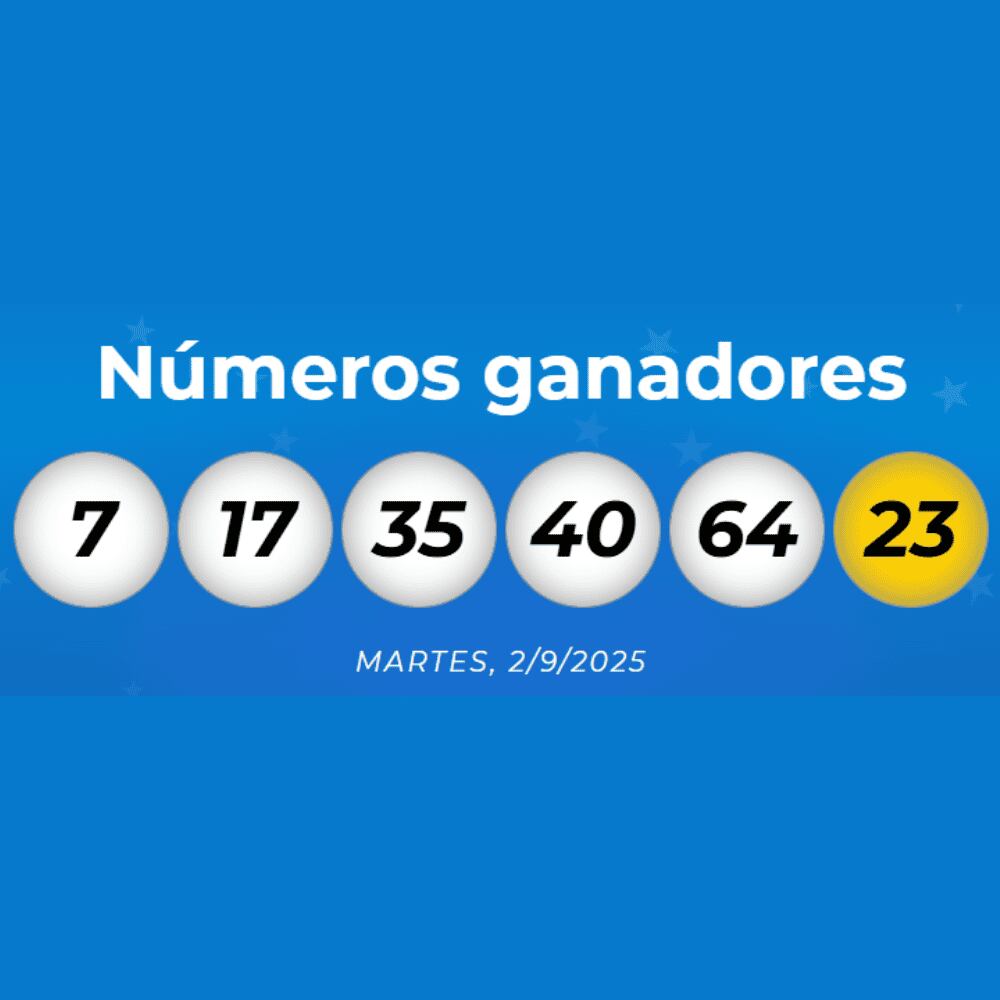 Números ganadores del último sorteo de Mega Millions.