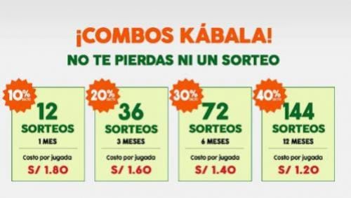 "Prohíban las balas, no los anticonceptivos", se lee en el cartel que sostiene una manifestante frente al Capitolio el 26 de mayo de 2022. (GETTY IMAGES).