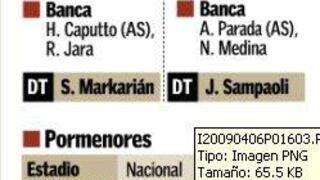 Markarián y Sampaoli van por el desempate: en el 2009 se enfrentaron en Chile y quedaron 2-2