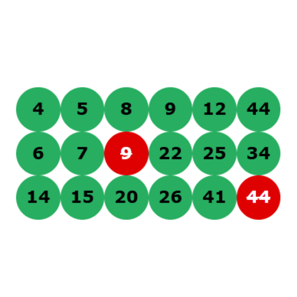 RESULTADOS: PREMIO EXTRA