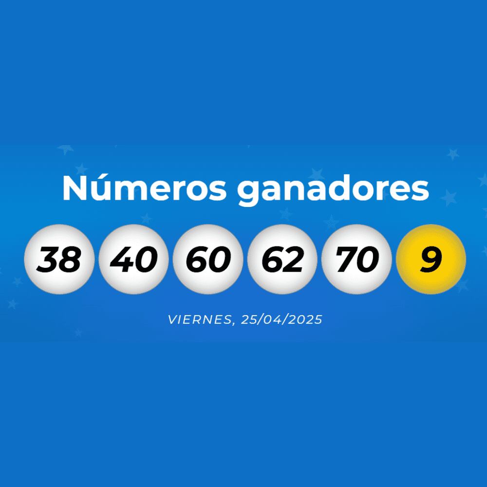 Números ganadores del último sorteo de Mega Millions.