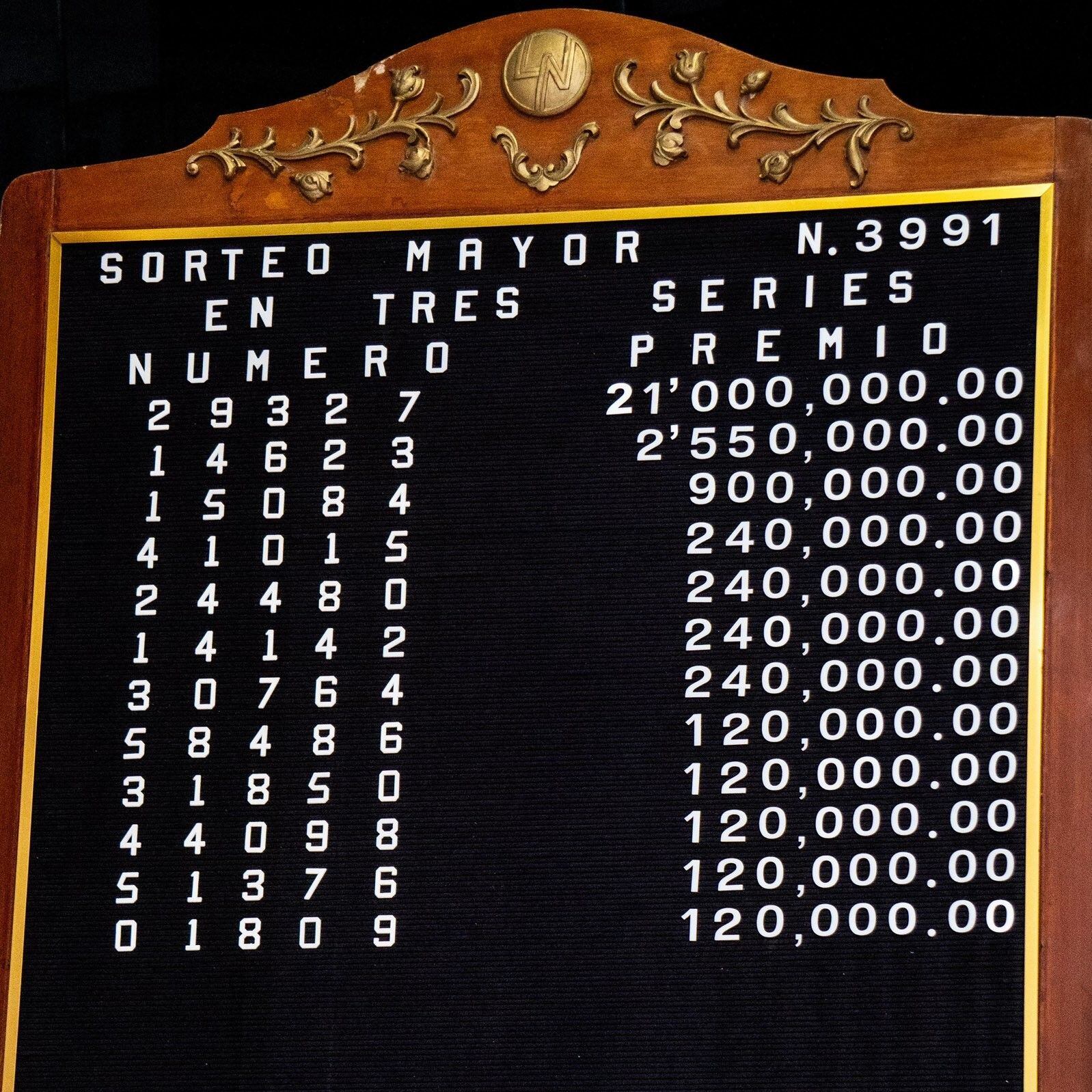 Revisa el tablero de premios del último Sorteo Mayor de La Lotería Nacional.