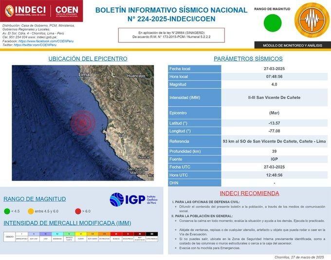 Información de INDECI sobre el sismo a 93 km al SO de San Vicente De Cañete, Cañete - Lima.