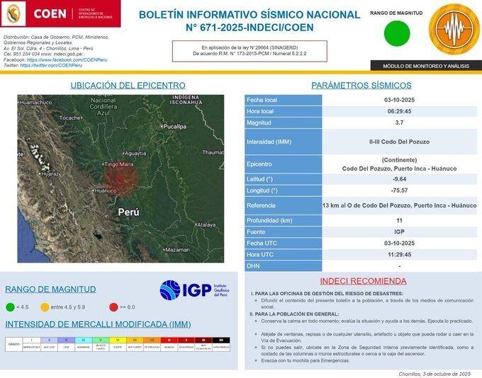Información de INDECI sobre el sismo a 13 km al O de Codo Del Pozuzo, Puerto Inca - Huánuco.