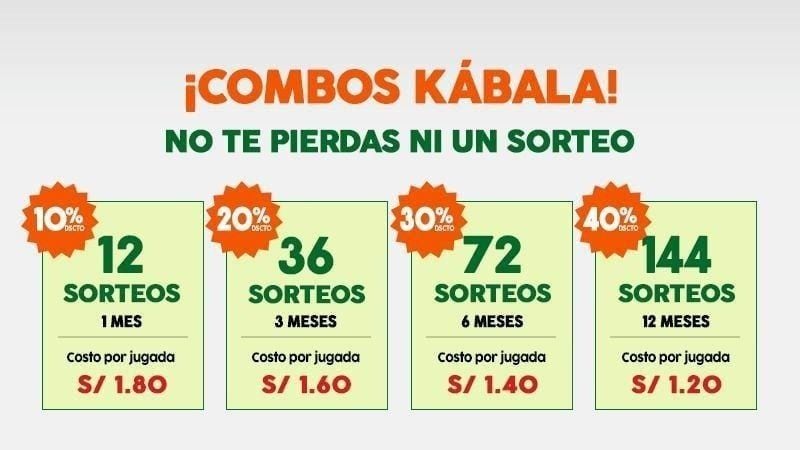 Estos son los combos que puedes comprar, ahorrando por cada jugada.