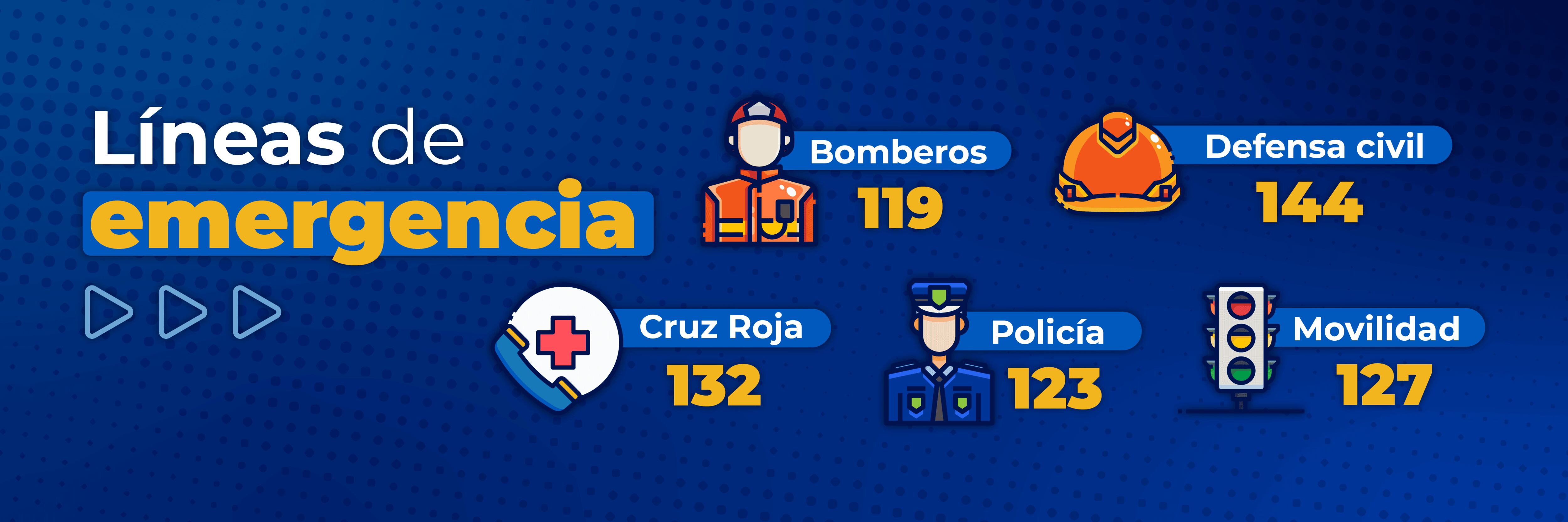 Recuerda tener presente los números de emergencia.