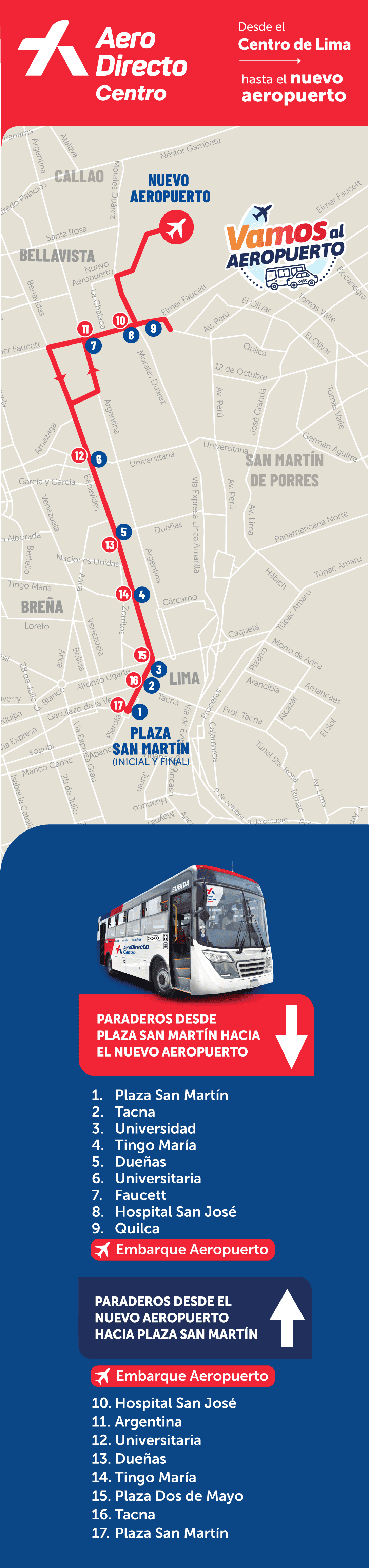 AeroDirecto Ruta Lima Centro - Aeropuerto - Lima Centro