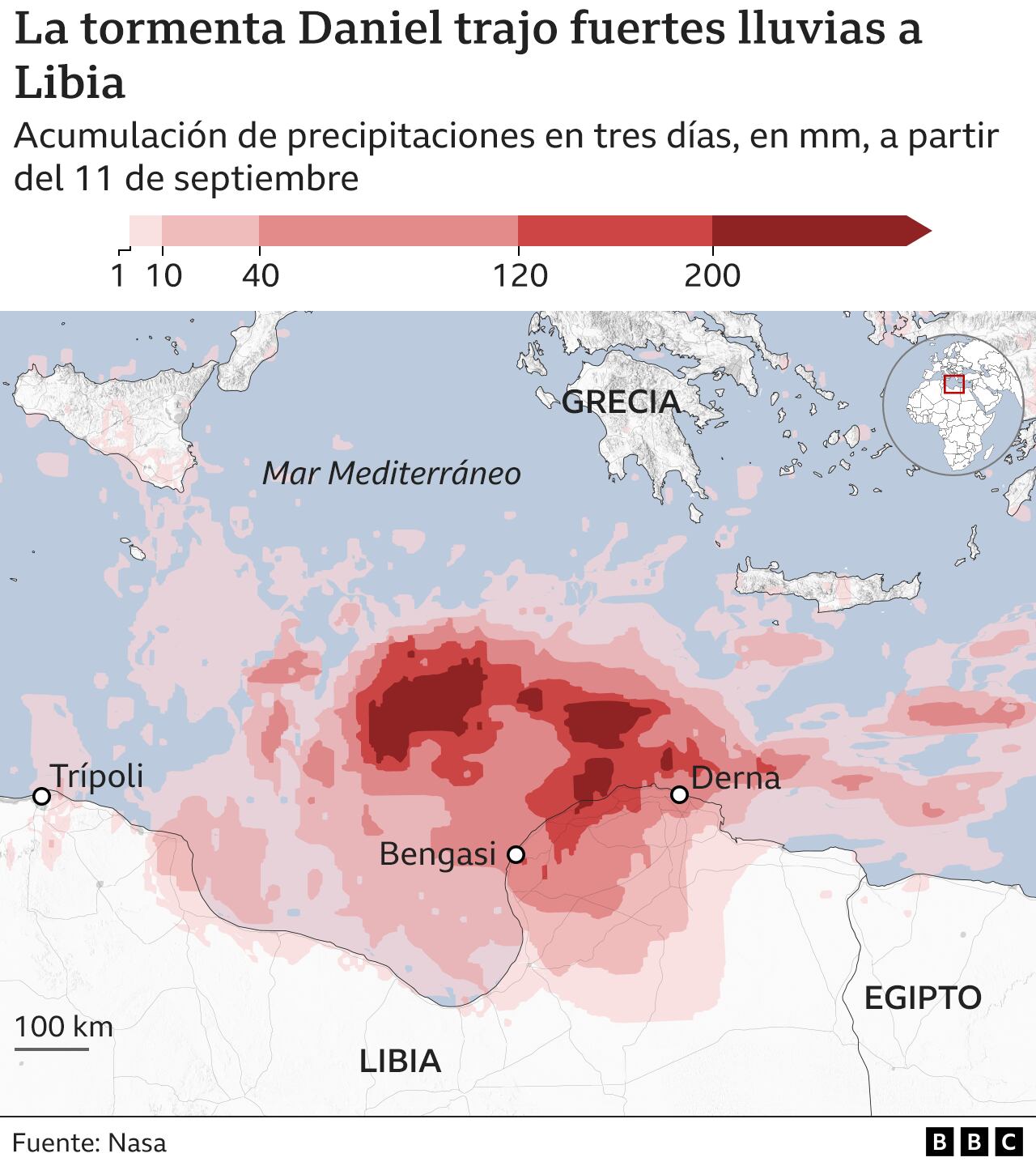 Gráfico que muestra el impacto de Daniel en Libia
