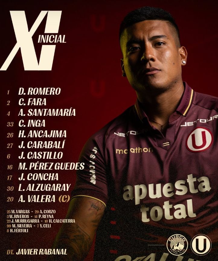 Alineación confirmada de Universitario de Deportes