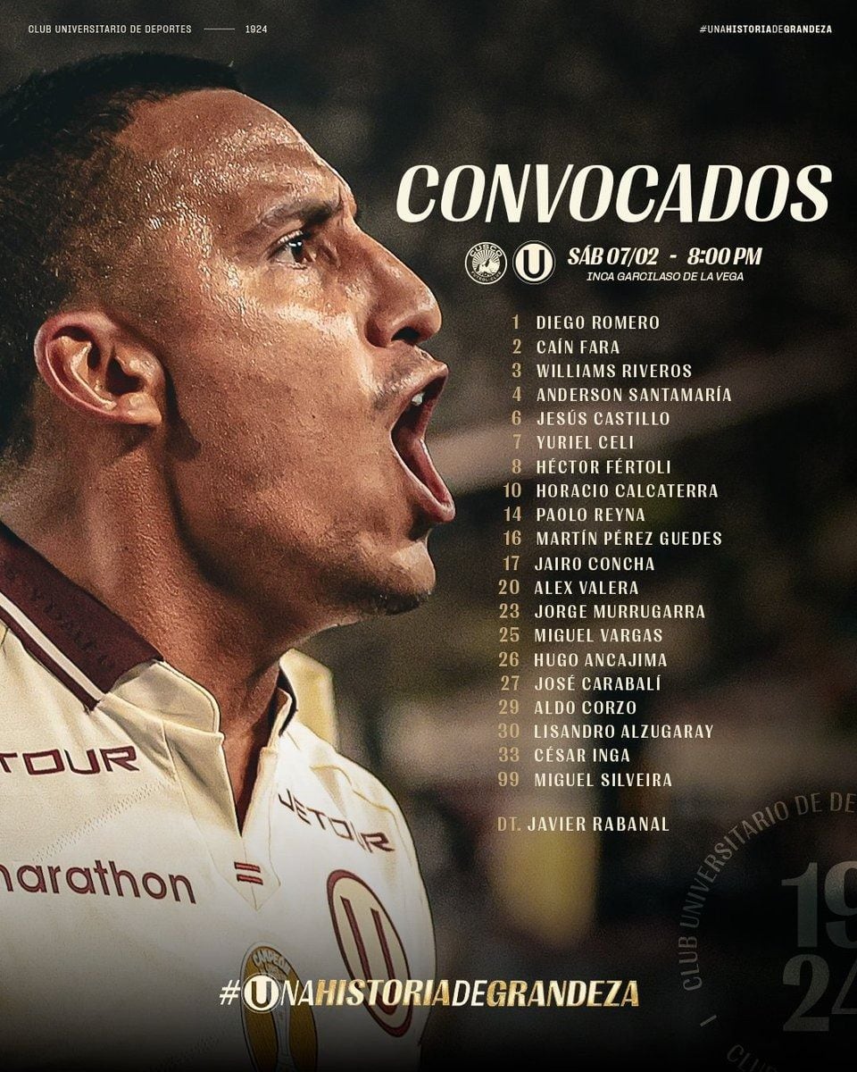 Estos son los convocados de Universitario para el duelo ante Cusco FC.