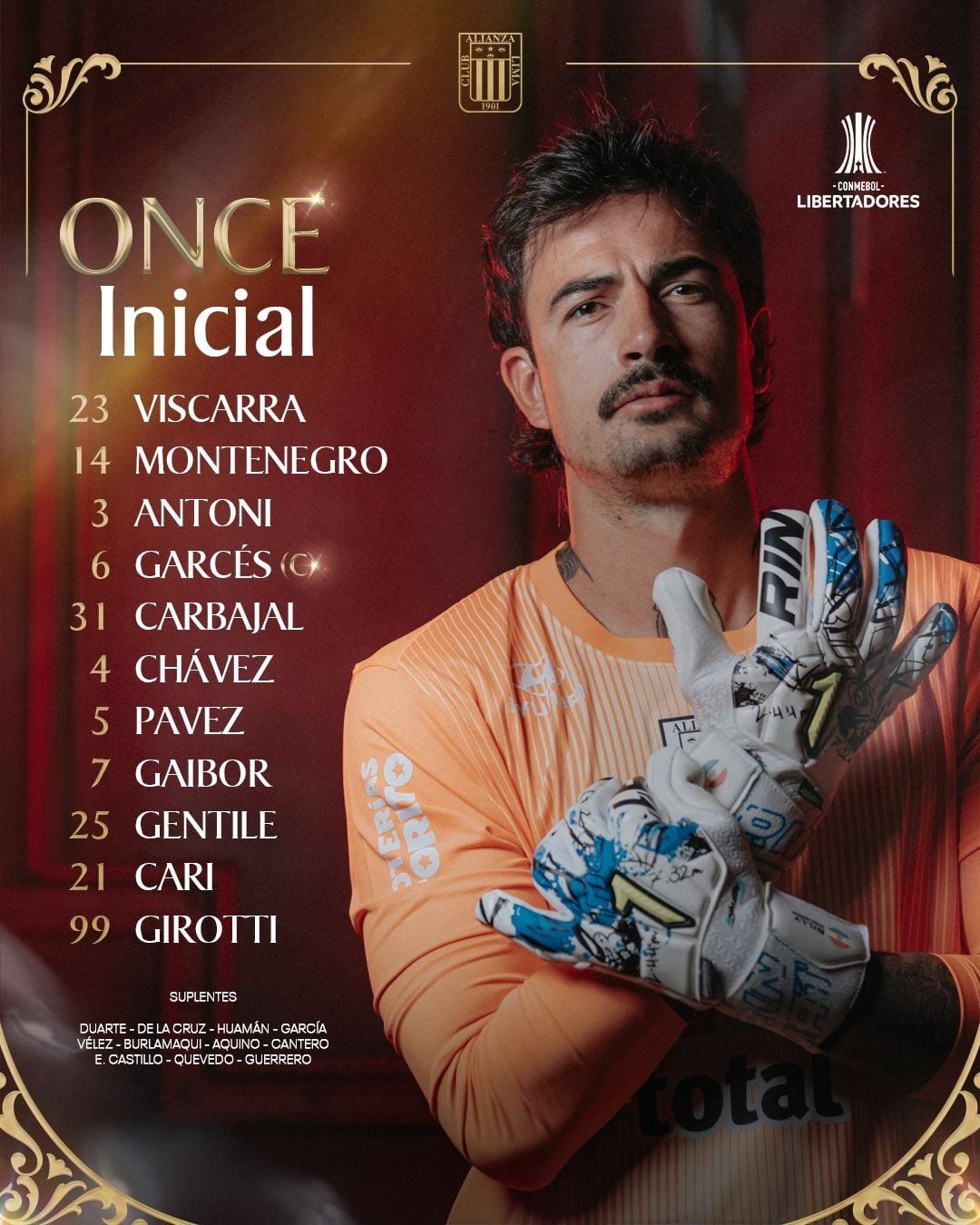 Alineación confirmada de Alianza Lima.