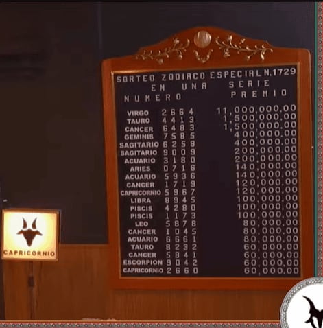 Revisa los números ganadores del sorteo 1729 del Sorteo Zodiaco Especial.
