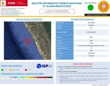 Informe del sismo de magnitud 4.2 ocurrido a 73 km al O de Chimbote, Santa – Áncash.