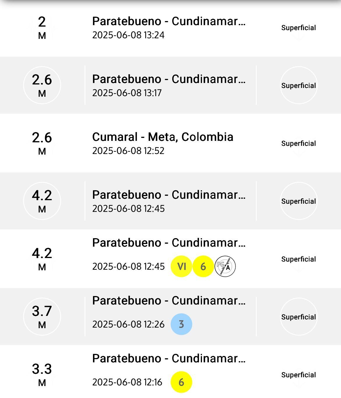 Sismos en la última hora: