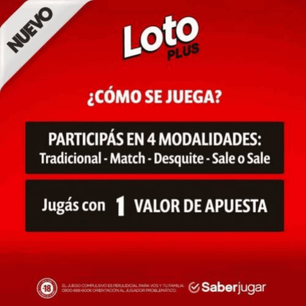 ¿Cómo jugar el nuevo Loto Plus?