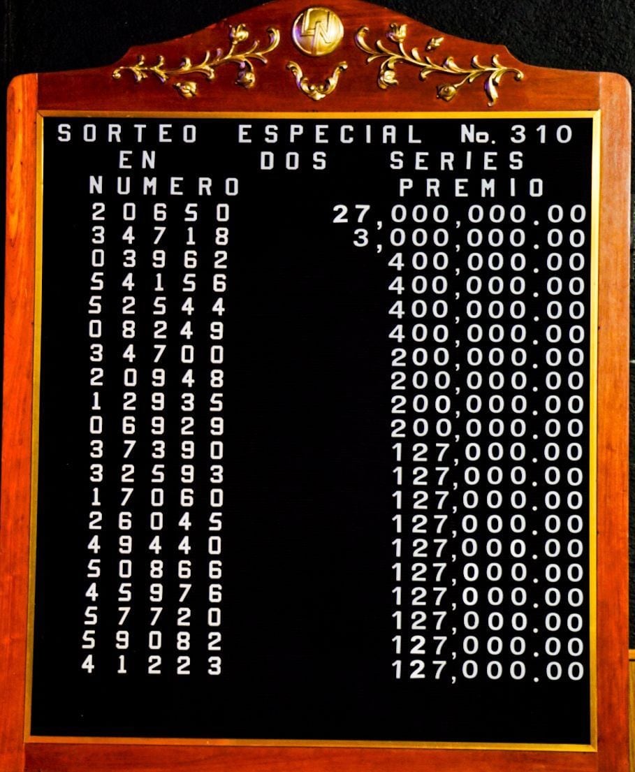 El número ganador es: 20650 y lista de números ganadores:
