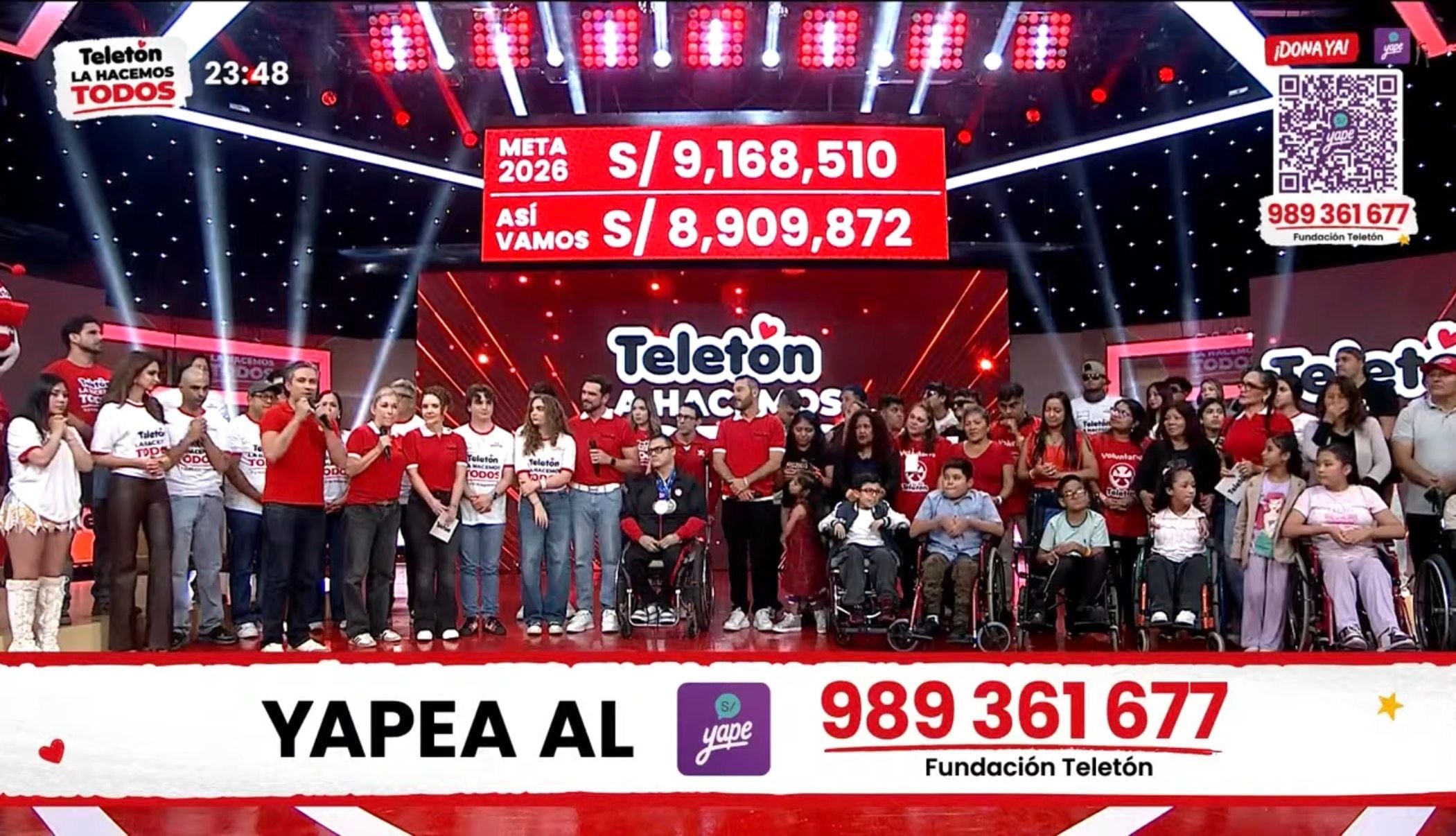 El monto actual asciende a S/8,909,872.