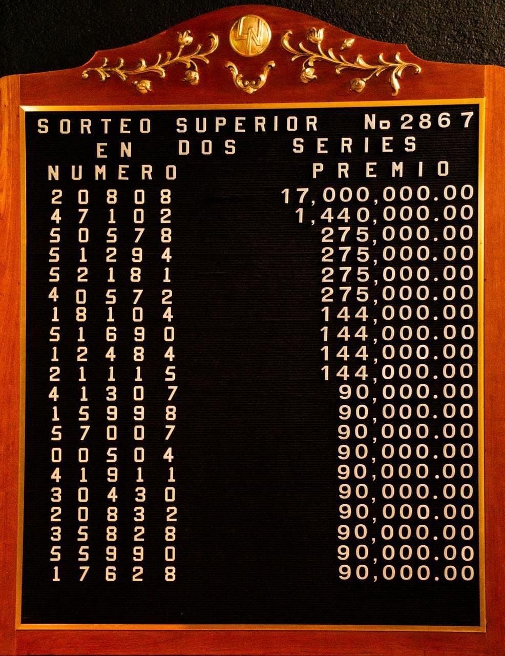 Revisar la pizarra de premios del Sorteo Superior No. 2867
