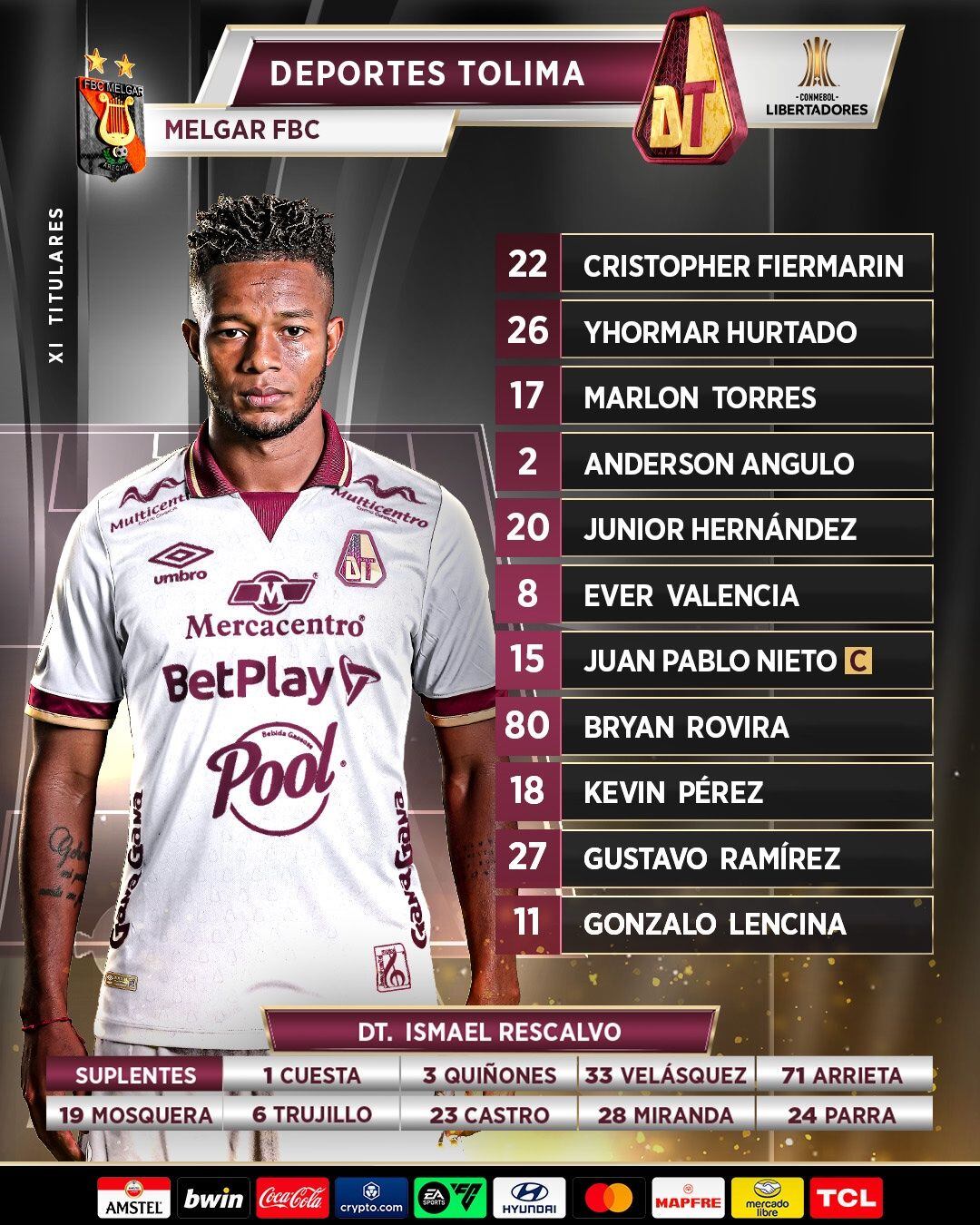 Alineación confirmada del club Deportes Tolima de Colombia