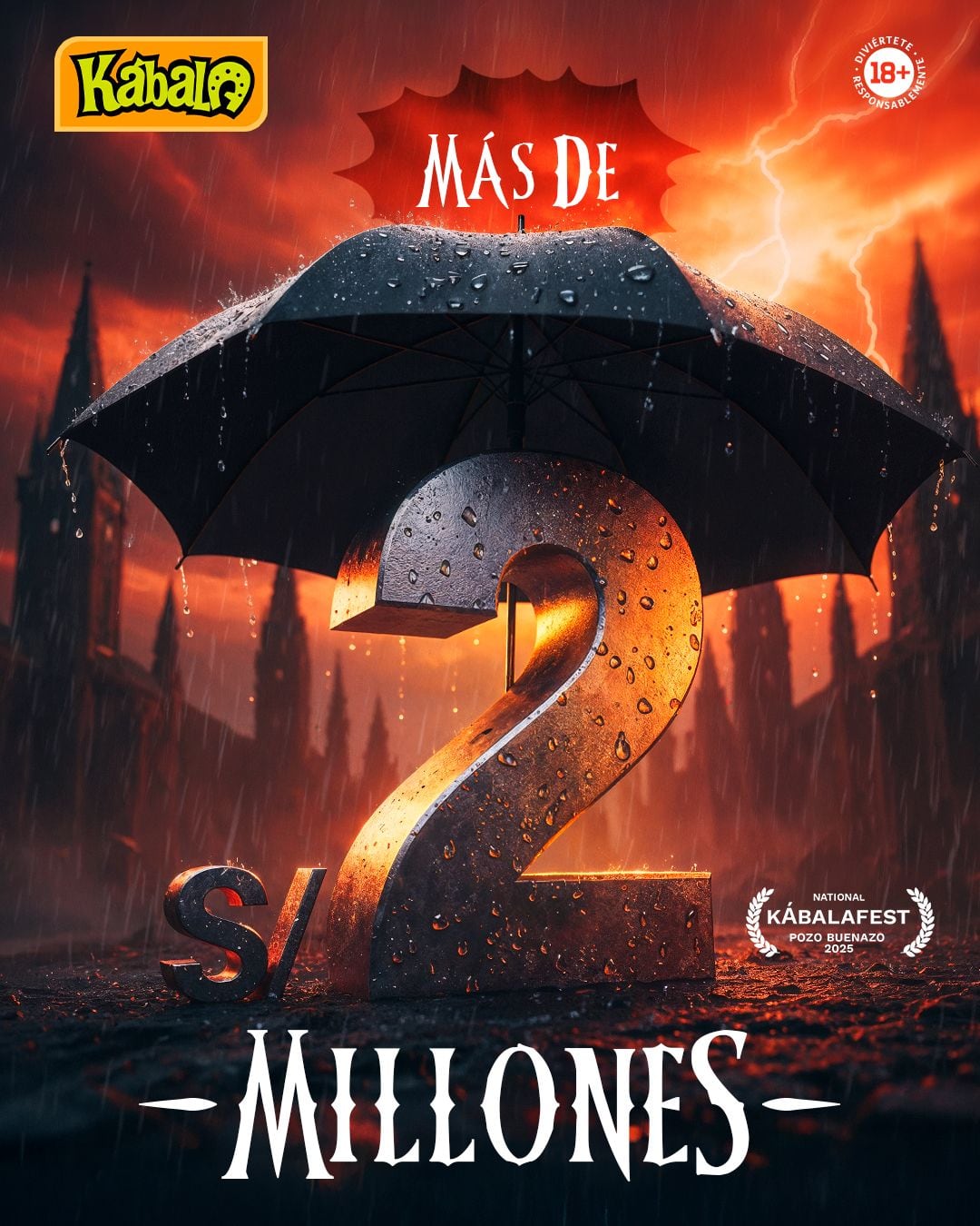 ¡Recuerda! El pozo de Kábala está en más de 2 millones de soles.