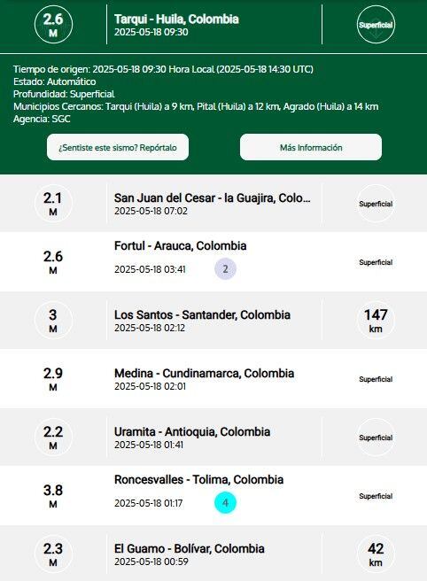 Reportes de los últimos sismos:
