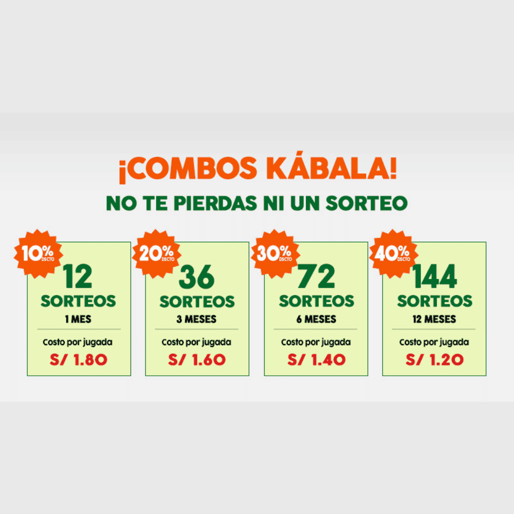Estos son los combos que puedes comprar; ahorrando por cada jugada.