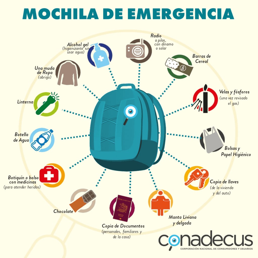 ¿Qué debe contener mi mochila de emergencia?