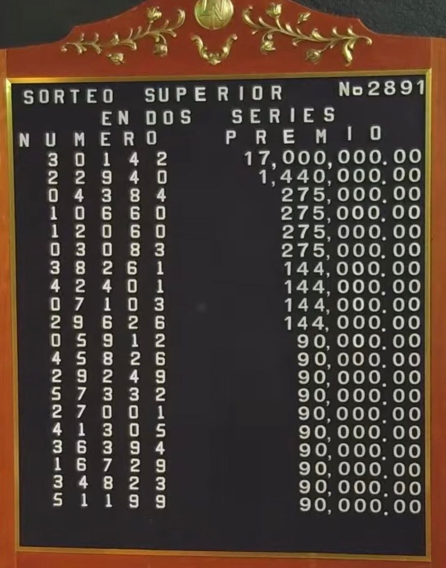 PREMIO MAYOR DEL SORTEO SUPERIOR No. 2891