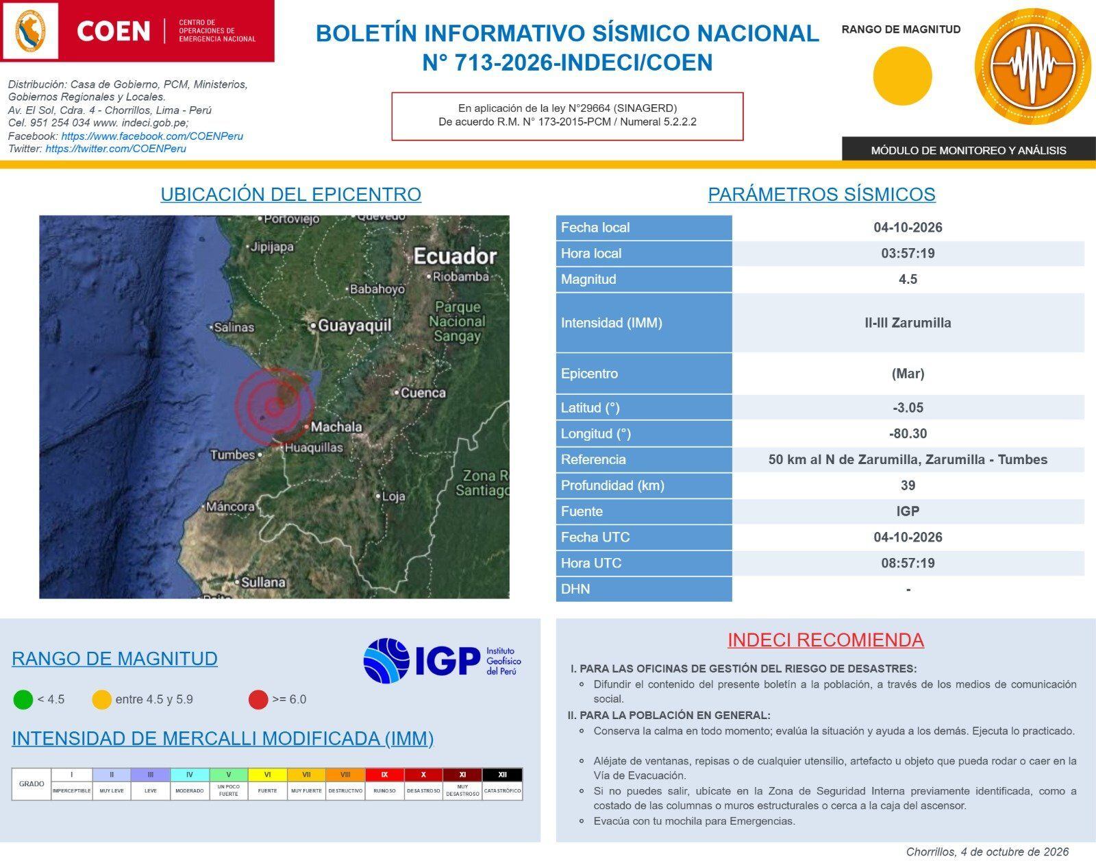 Sismo a 50 km al N de Zarumilla, Zarumilla - Tumbes