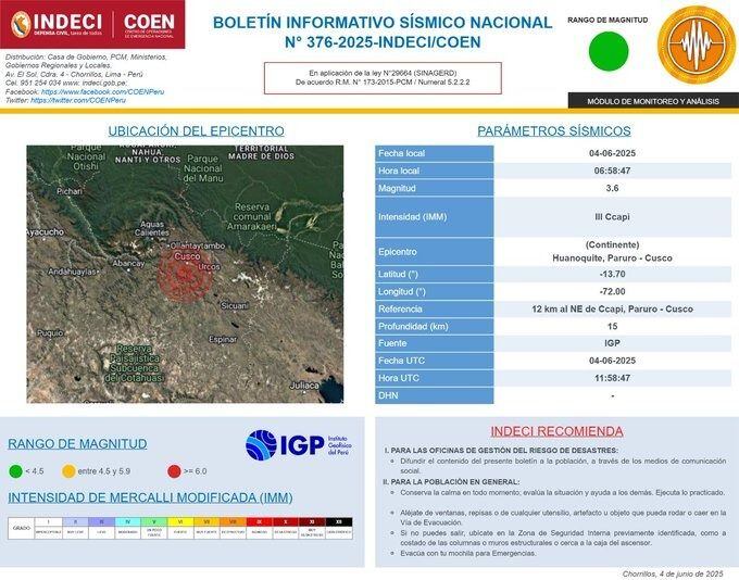 Información de INDECI sobre el sismo a 12 km al NE de Ccapi, Paruro - Cusco.