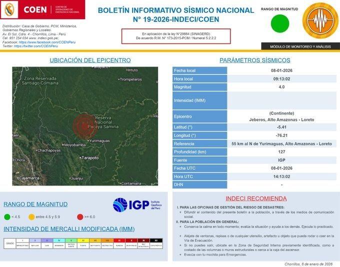 Información de INDECI sobre el sismo a 55 km al N de Yurimaguas, Alto Amazonas - Loreto.