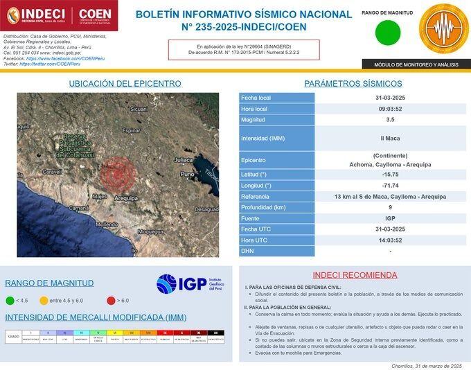 Información de INDECI sobre el sismo a 13 km al S de Maca, Caylloma - Arequipa.