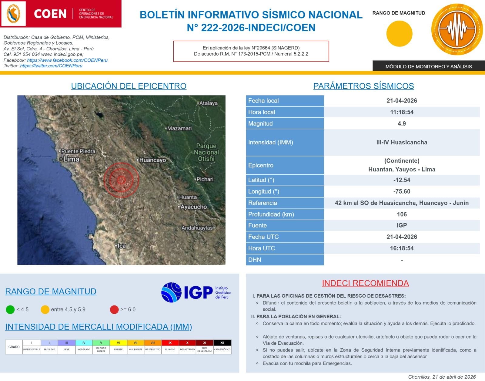 Informe del sismo de magnitud 4.9 con epicentro en Huantán, Yauyos - Lima.