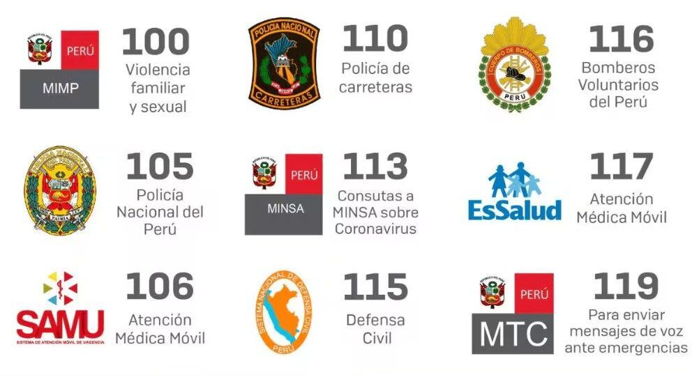 REVISA Y ANOTA LOS NÚMEROS DE ASISTENCIA EN CASO DE EMERGENCIAS.