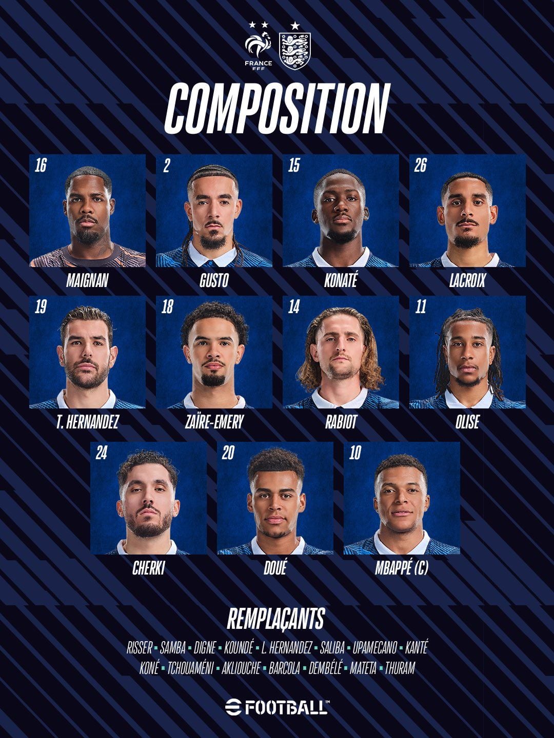 Los 11 elegidos de Francia para enfrentar a Inglaterra: