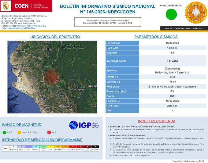 Información de INDECI sobre el sismo a 21 km al NO de Jaén, Jaén - Cajamarca.