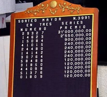 Revisa la pizarra de premios del Sorteo Mayor 3991.