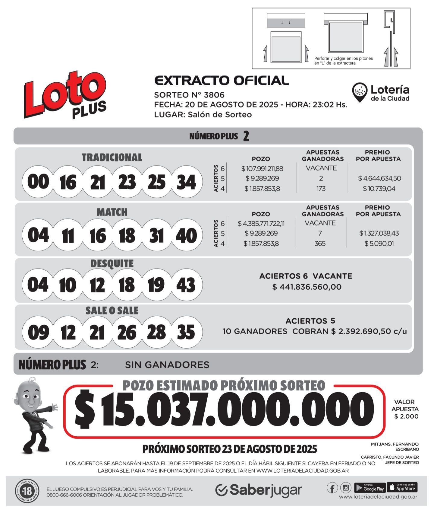 Extracto de resultados de Loto Plus del miércoles 20 de agosto.