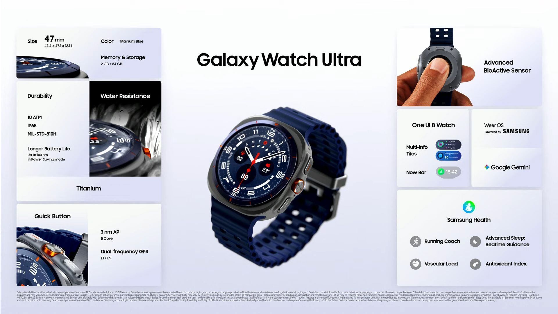 Y aquí las especificaciones del Galaxy Watch Ultra