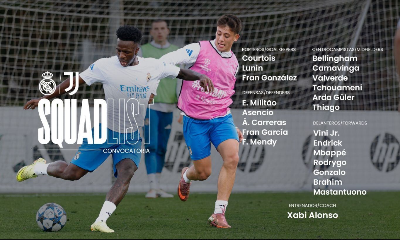 Esta es la lista de convocados de Real Madrid para el partidazo de hoy ante Juventus por la Champions League